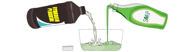 How-to-remove-stains-2.jpg